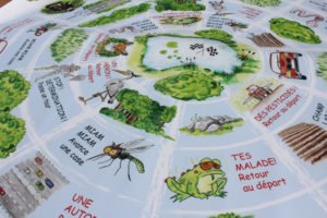 Journées de la Biodiversité  La Pyramide du Loup @ La Pyramide du Loup